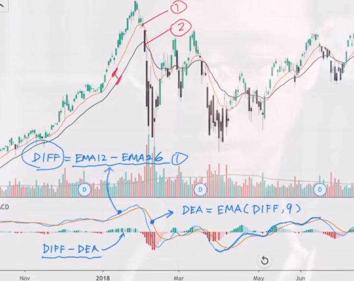 Media/Pasted image 20230411215744.png